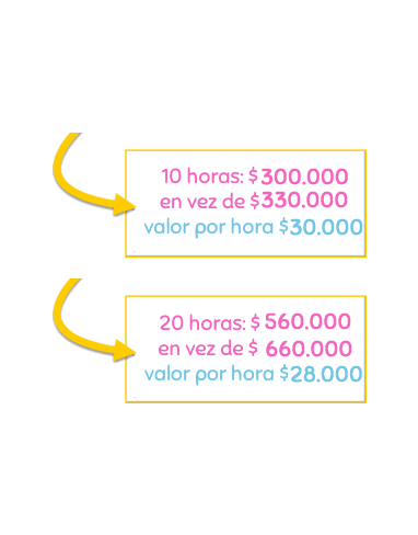 PROMOCIONES POR HORAS